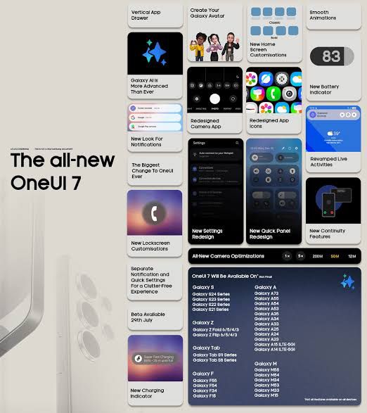 Samsung One UI 7 Rollout Timeline Leaks: All Details